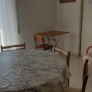 check availability